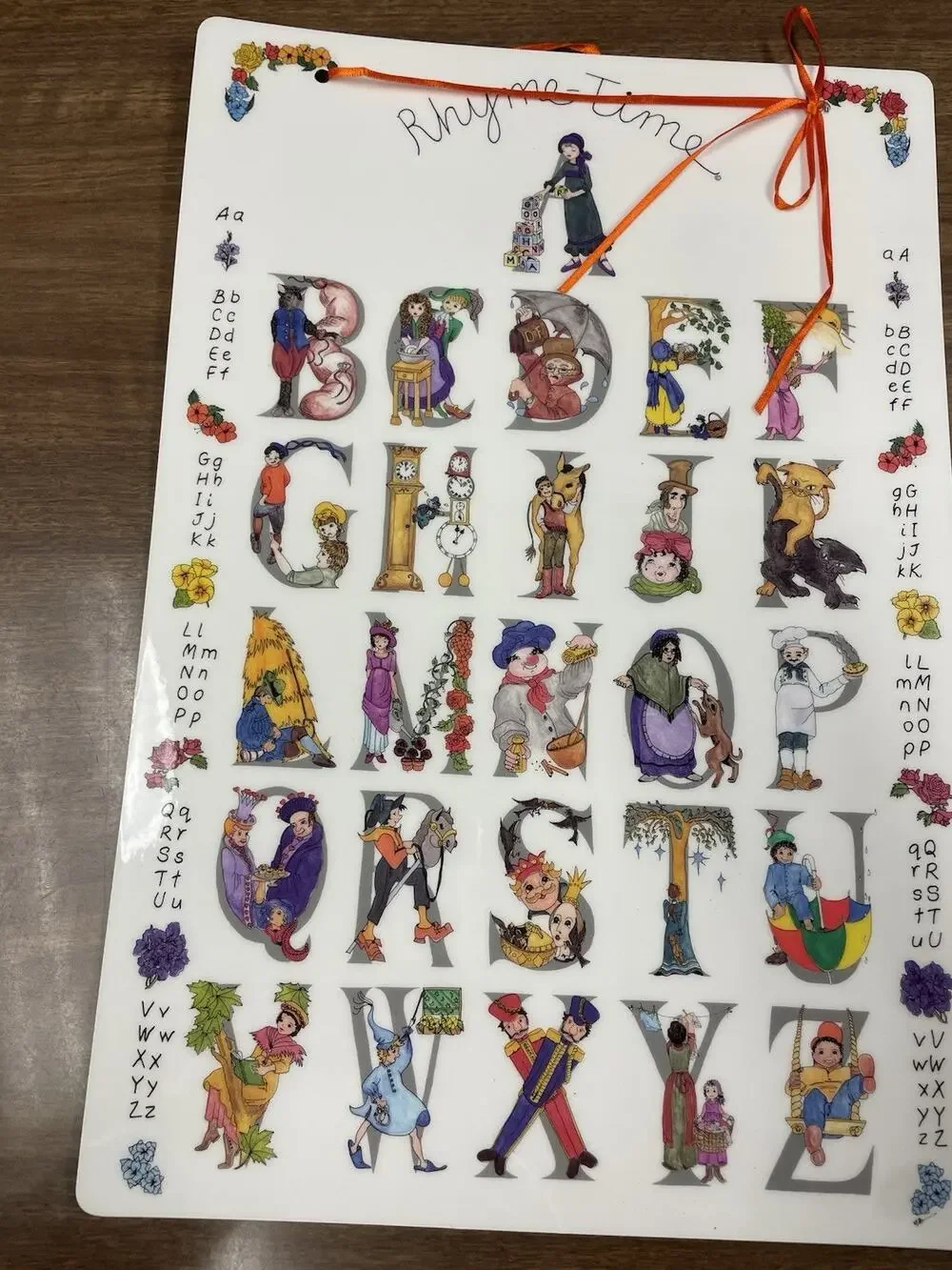 Vintage IMAGINA “Imaginaryme” Nursery Rhyme Alphabet Chart 1994 | Educational